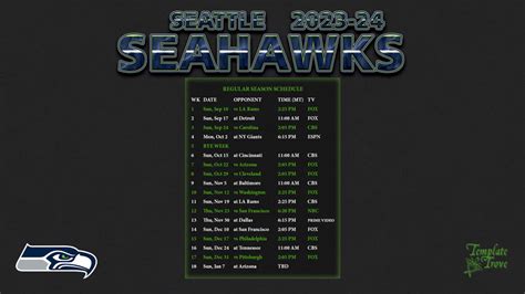 nfl standings seattle seahawks|seahawks record this year.